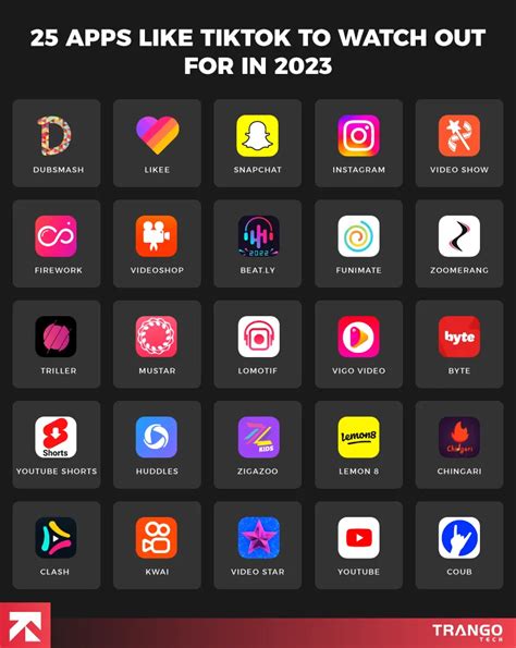 what apps are similar to tik tok